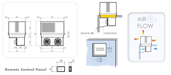 UNITÉ DE PLAFONNIERS TYPE NÉGATIF 4,8-7 M3